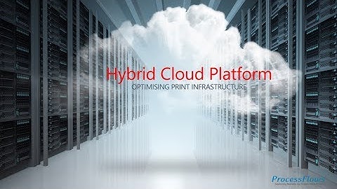 EveryonePrint Hybrid Cloud Platform