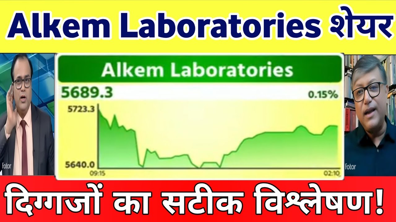 Alkem laboratories ltd share latest news | Alkem laboratories ltd share Analysis 22 November 2025