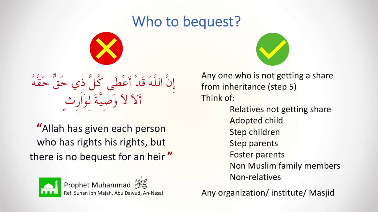Lesson 11: Making Will & Bequests - Practical Guide to Islamic Laws of ...