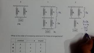 2005 CAIE AS & A level May June Physics Paper 01 Q. No. 20 (9702/01/M/J/05) by Sajit C Shakya
