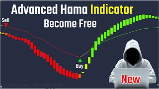 Advanced Hama Indicator Become Free : Prefect Buy & Sell Signal Indicator on TradingView