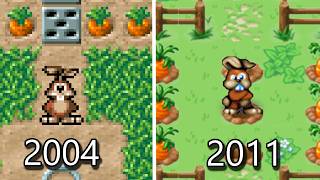 Evolution of Bobby Carrot Games (2004 - 2011)