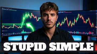 Profitable RSI Scalping Strategy Explained in 4 minutes ✅