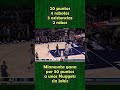 Minnesota se aprovecha sin Jokic #shorts