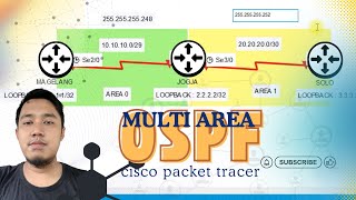 Konfigurasi Routing OSPF Multi Area di Cisco Packet Tracer: Panduan Lengkap 🔥💻