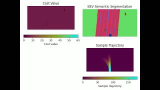 demo costmap interactive validation