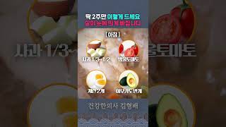 Recommended diet plan to lose 100% weight in 2 weeks!