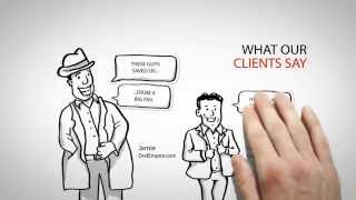 Professional Photo Editing Services | PhotoEditingIndie.com