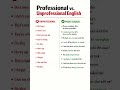 Speak Smart: | Professional Alternatives to Common Phrases