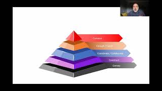 What is the JCSE at Wits University