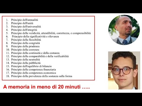 Video: 4 modi per segnalare frodi su Craigslist