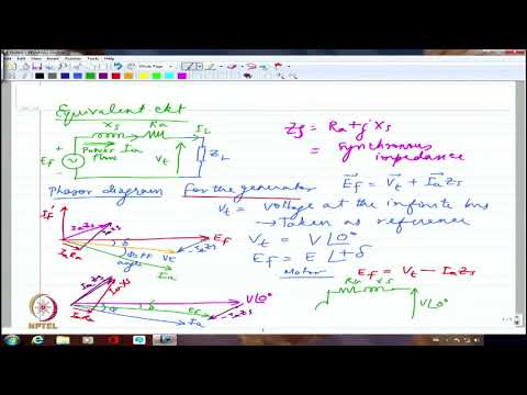 mod12lec39