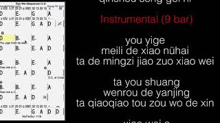 Xiao Wei Sequencer at MyPartitur in D