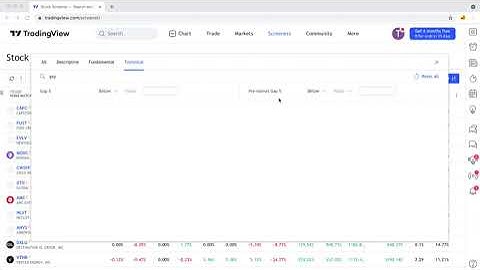 Tradingview gap up screener