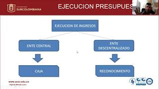 PROGRAMACION Y EJECUCION PRESUPUESTAL