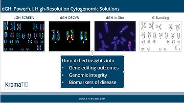 Uncovering Structural Variants Missed by Conventional Cytogentic Techniques