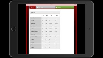 Upstream Power Levels - Virgin Media Hub 2ac