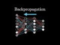 What is backpropagation really doing? | Deep learning, chapter 3