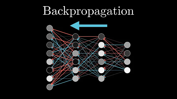 What is backpropagation really doing? | Chapter 3, Deep learning - DayDayNews