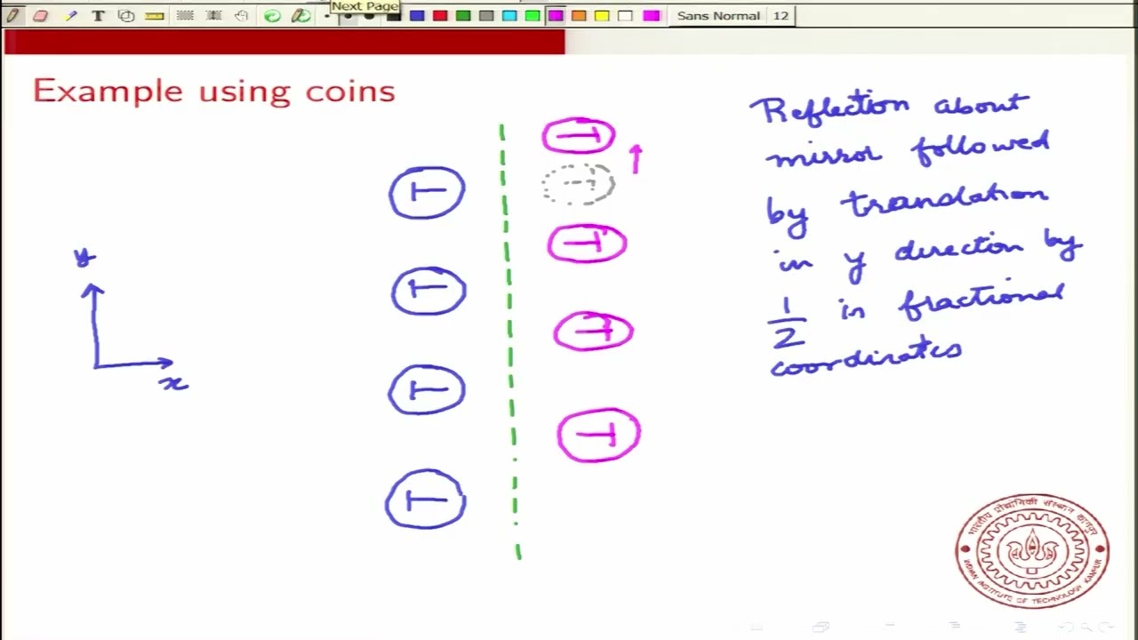 Планирующие самолеты 