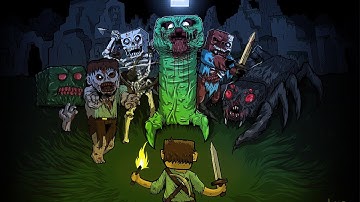 Minecraft - Configure your router for a fixed IP and setup a domain through dyndns.org