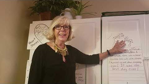 Lesson 21 Speech Bubbles 2nd Grade