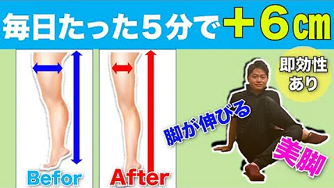 マエスケ身長を伸ばす