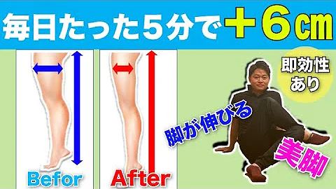 足を長く