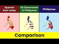 Spanish east indies vs us government of philippines vs philippines  comparison  data duck