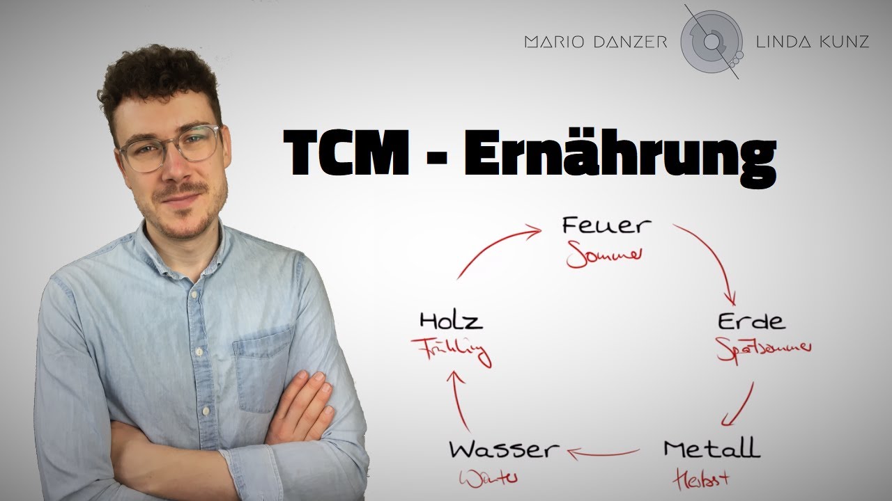 Ernährung der TCM | traditionellen chinesischen Medizin - YouTube