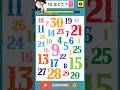 この中に「15」がいる…探してみて #謎解き #ひまつぶし