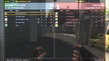 The CSS family episode 2: Nuke (Now with 90% more Dyson)