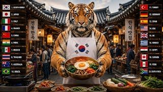 Which Country’s Animal Chef Makes the BEST Food? 🌍🐾🍳 | AI Food ASMR ✨