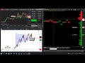 Live Trading / + 13  CL -Trade   / + 8  Punkte  ES Trade   20.01.2021
