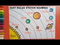 How to draw Solar System