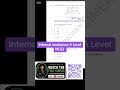 #alevelphysics #physics #alevel #revision #examtechnique #exam #mcq