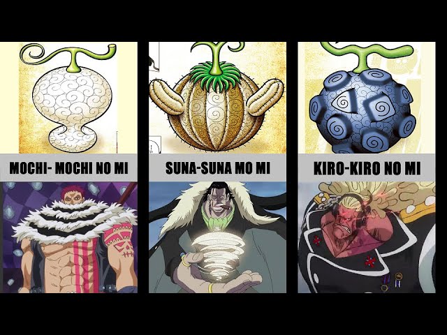 devil fruit and its counter devil fruit #onepiece #animefan #anime #f