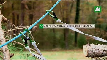 Notch Speedline Kits