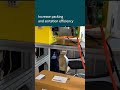Fixed Mount Reader for Factory Automation