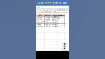 Excel Interview Question Calculate Work Hours in Excel #excel #exceltips #exceltutorial #msexcel