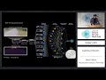 Liquid Neural Networks Liquid Neural Networks