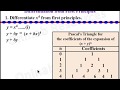 Differential Calculus: First Principles 1