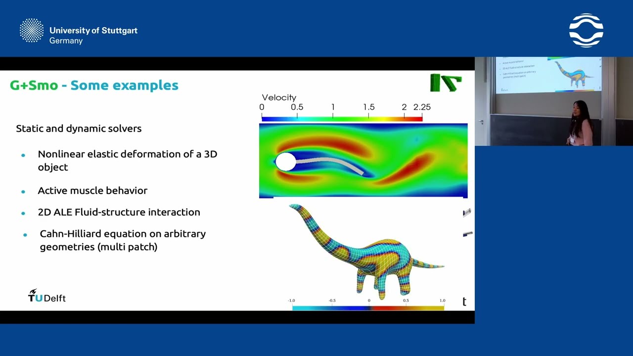 Isogeometric analysis suitable coupling methods for fluid-structure interactions with G+Smo