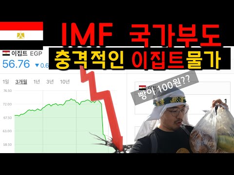 #49 이집트 / 파산직전 이집트에서 만원으로 쇼핑해보기