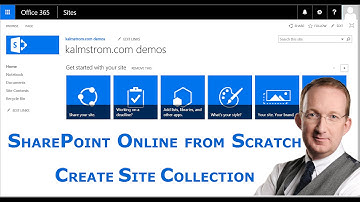 Create a new SharePoint Site Collection