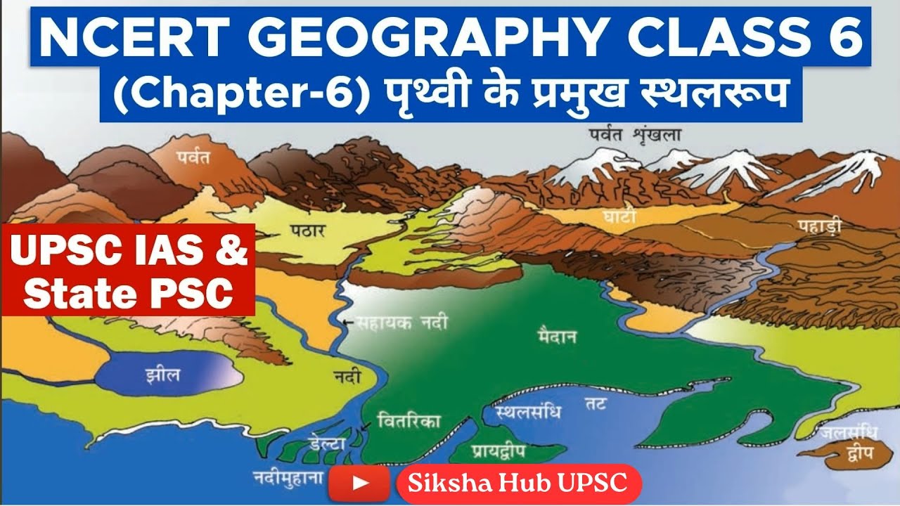 Cracking UPSC : Complete Geography Class 6 NCERT Class 6th-12th Explanation Chapter Wise | Suraj Sir