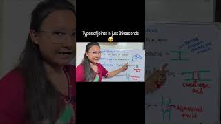 #logiclab #biology #science #sciencefacts #ihavethisthingwithplants #lifeisbutadream #biologyinhindi