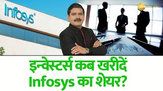 Post-Results Strategy for Infosys: When Should Investors Buy Infosys Shares? Know From Anil Singhvi