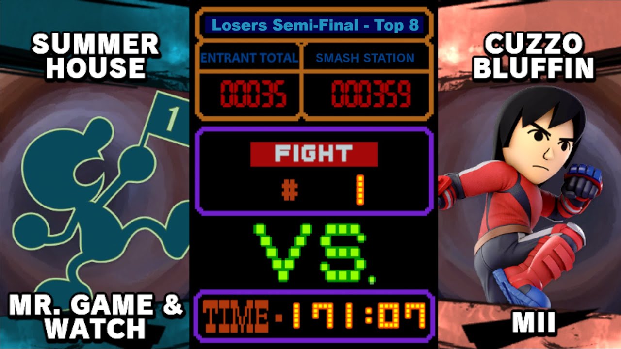 Smash Station: #359 - UwU | EMW 1 | SummerHouse vs SHS | CuzzoBluffin - Losers Semi-Final - Top 8