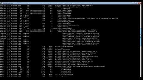 Linux - lsof Command - w3resource